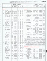 1975 ESSO Car Care Guide 1- 159.jpg